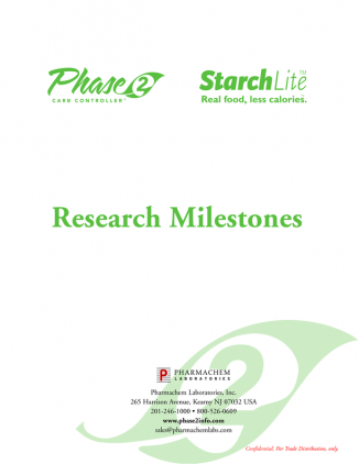 Milestones in ingredient Research