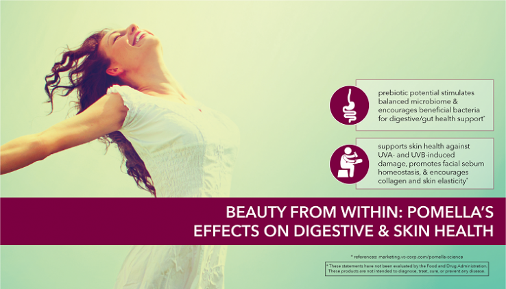 Digestive & skin health: effects on beauty from within
