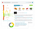 InsideTracker: Nutrition advice based on blood tests of 40 biomarkers